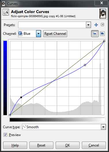 Curves اصلاح رنگ تصاویر در فتوشاپ با ابزار