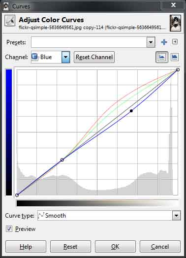 Curves اصلاح رنگ تصاویر در فتوشاپ با ابزار